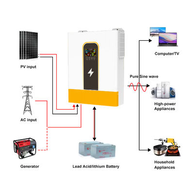 8.5kw 8.5KVA 11kw 11KVA Hybrid Solar Inverter Single Phase MPPT Pure Sine Wave ff Grid Solar Inverter